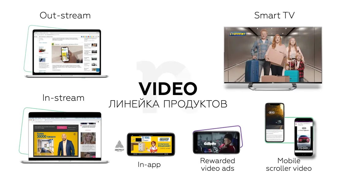 Пример формата «Видео на десктопе»