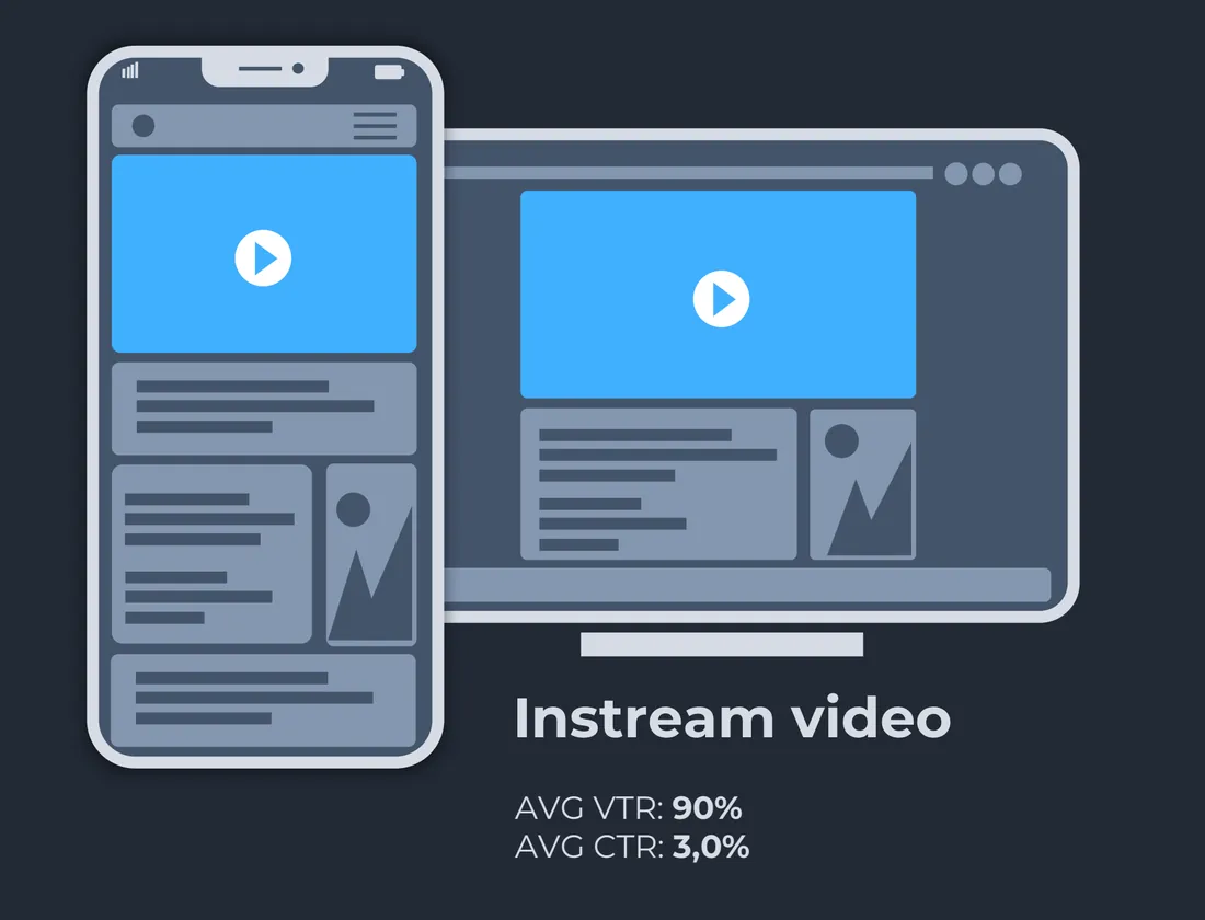 Пример формата «In-stream»