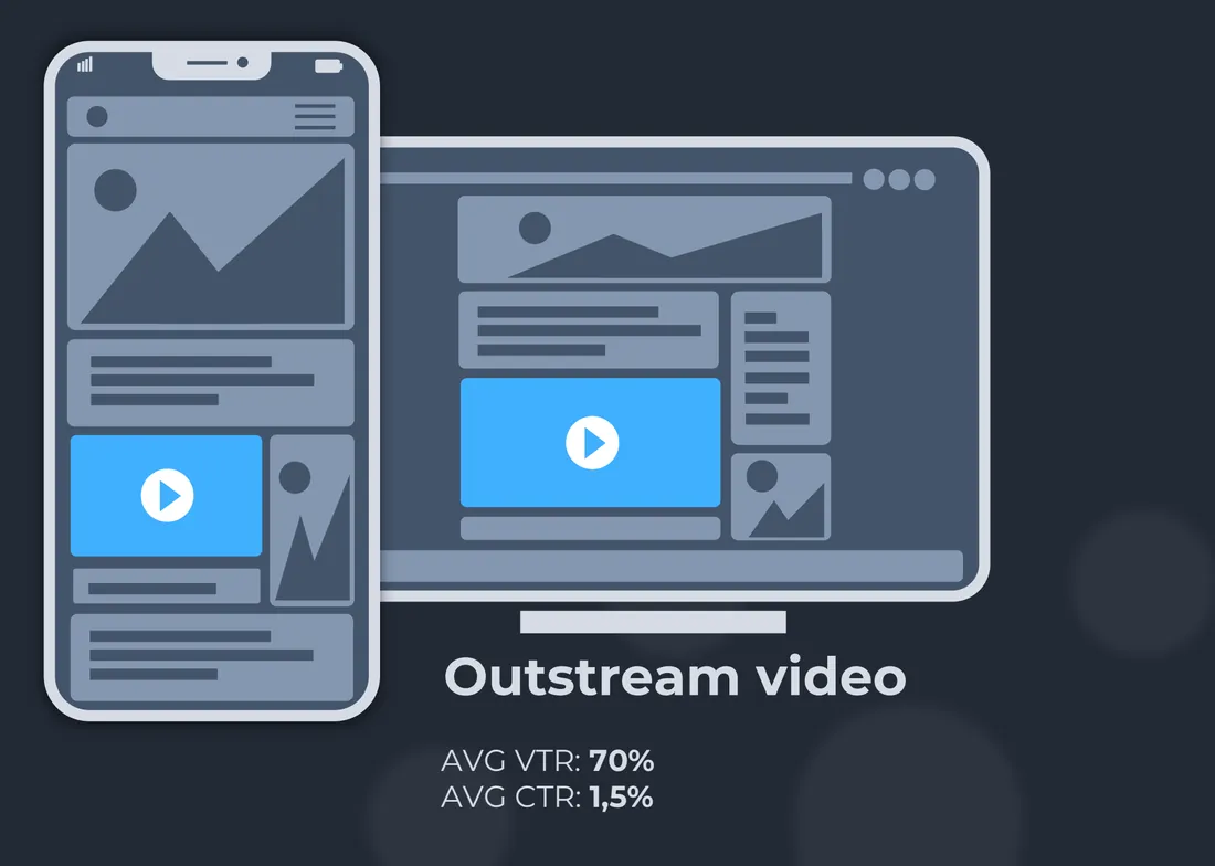 Пример формата «Out-stream»